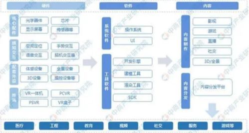 投資晚班車 蘋果新產(chǎn)品引爆MR市場，AI助力下的新發(fā)展及鄭州軟件開發(fā)機遇